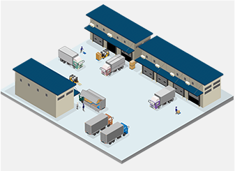 Complete Logistics System